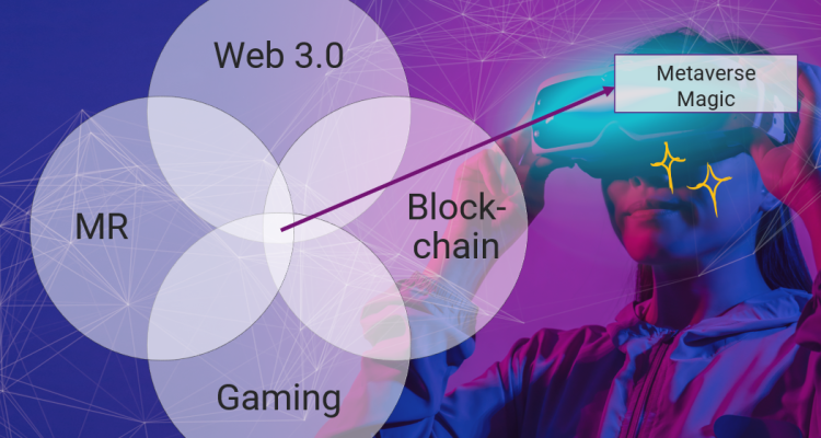 The Evolution of Web3 and Its Crypto Foundations Explained