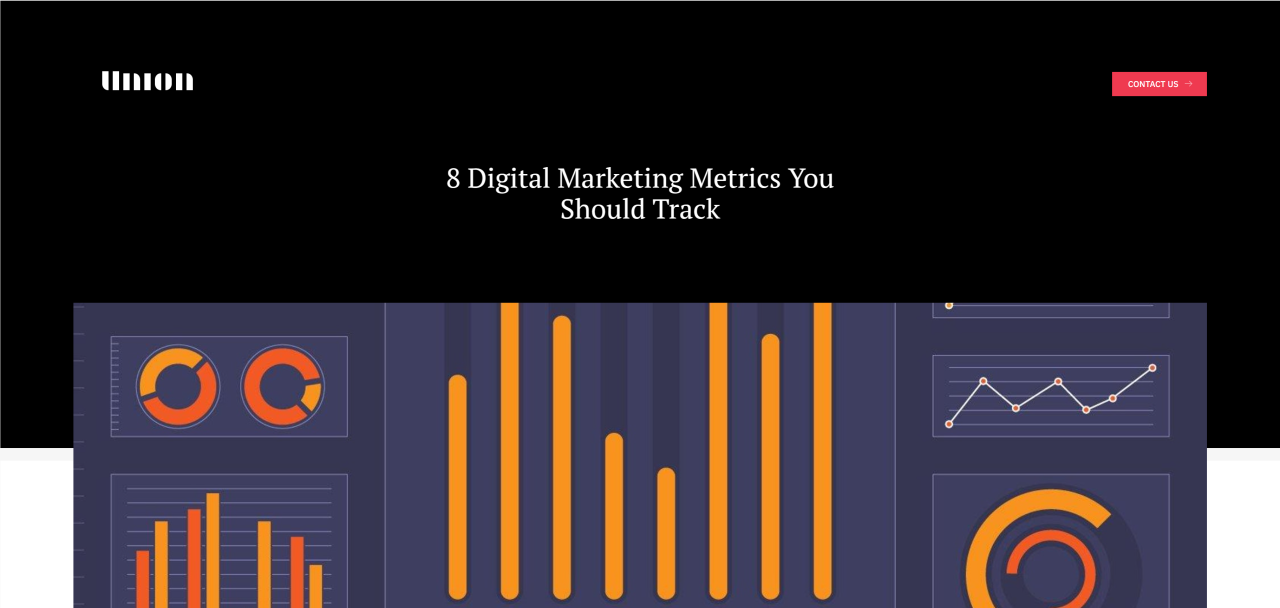 Key Metrics to Track in Digital Marketing Essentials