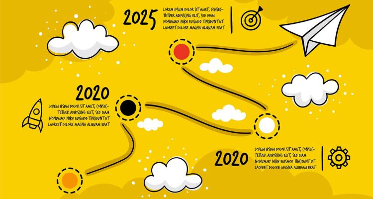 The Evolution of Digital Marketing in the Last Decade