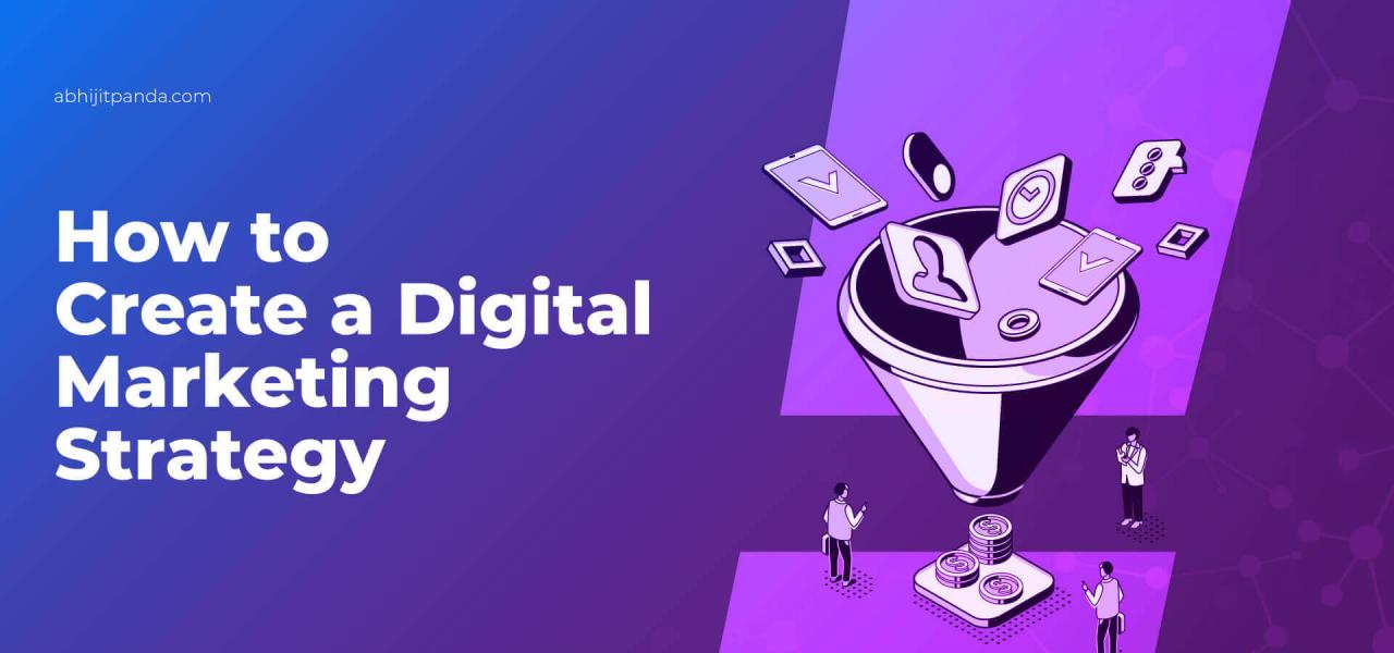 How to Create a Successful Digital Marketing Strategy