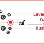 How to Leverage Data for Smarter Digital Marketing