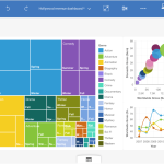 Cloud Based Business Intelligence Pros and Cons Overview
