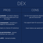 Comparing Centralized vs Decentralized Exchanges Overview