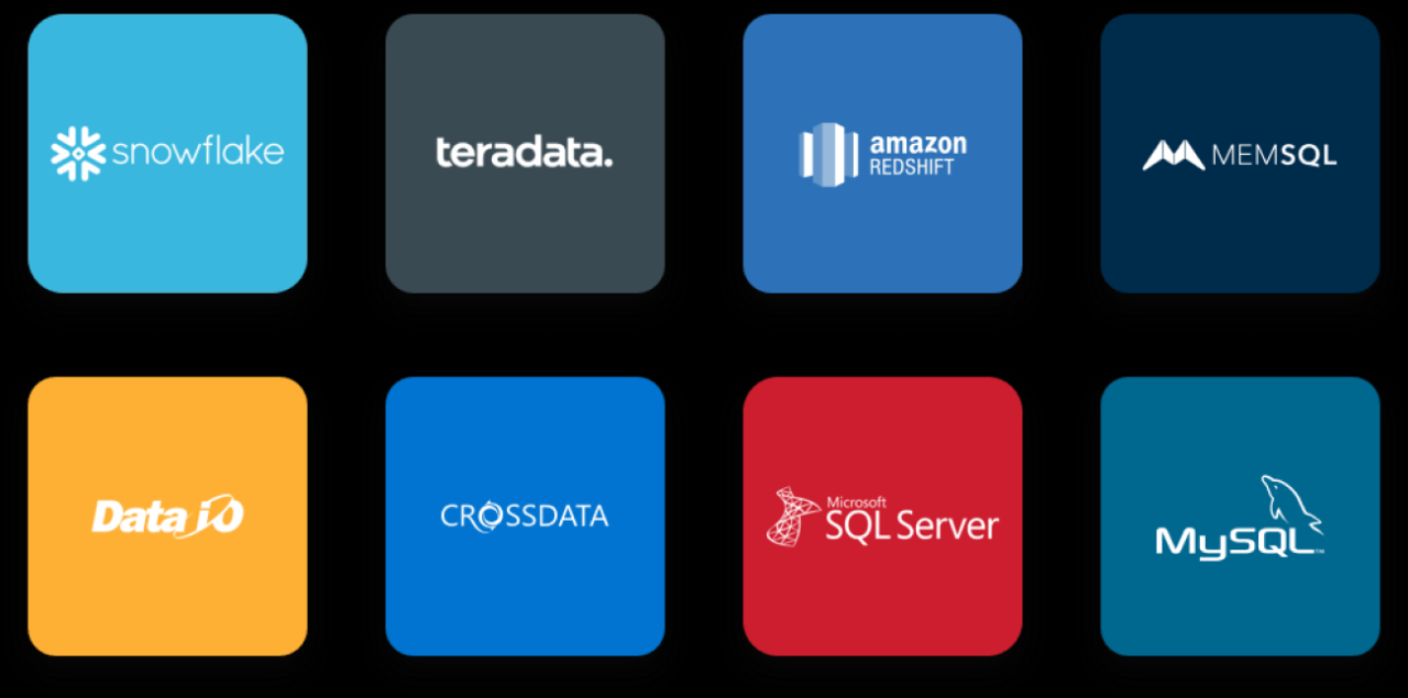 Data Warehousing and Its Role in BI Architecture