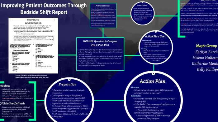 Outcomes patient nhi receive clients BI in Healthcare Improving Patient Outcomes