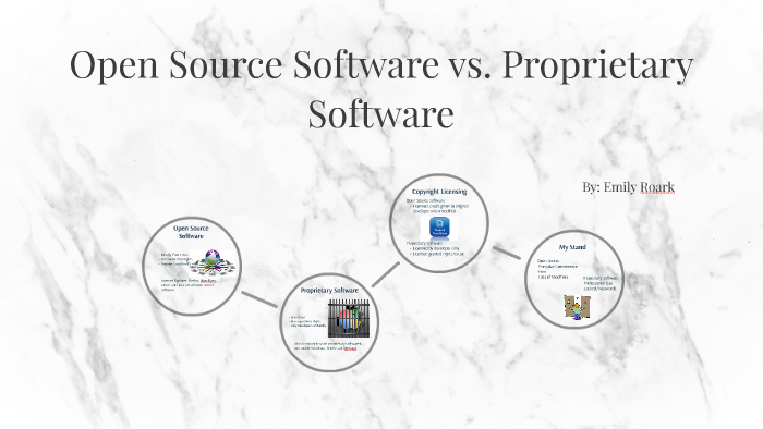 The Difference Between Open Source and Proprietary Software Explained