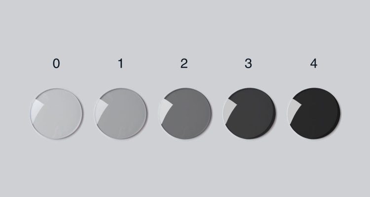 How to Choose the Right Lens Tint for Your Sunglasses