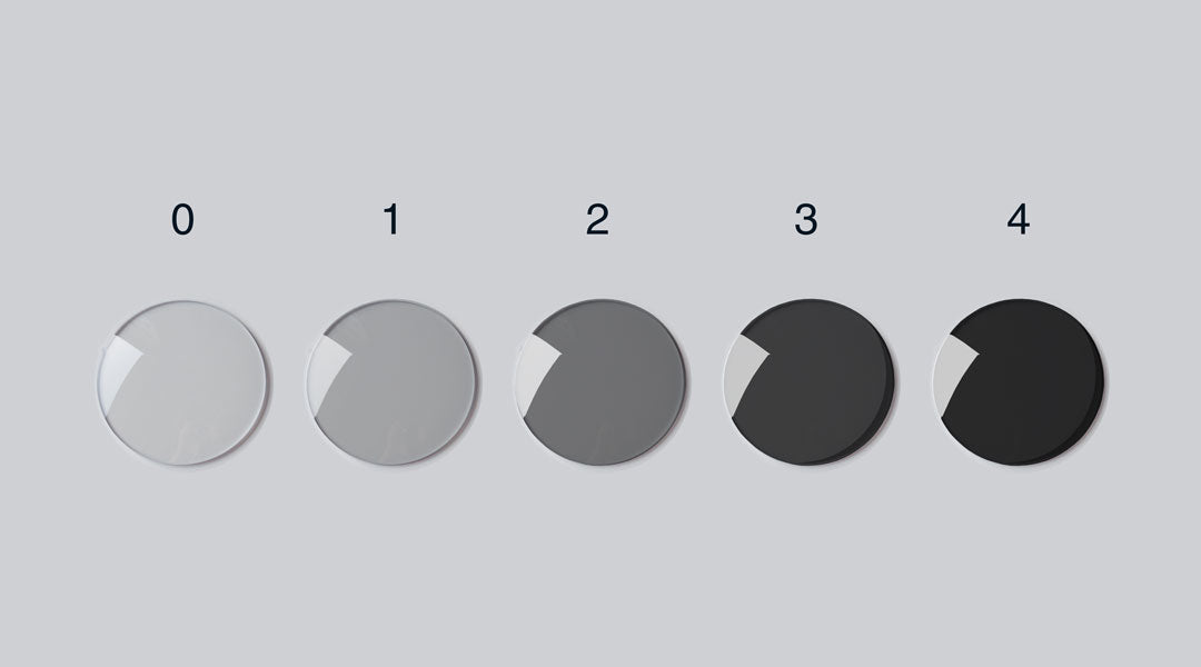How to Choose the Right Lens Tint for Your Sunglasses