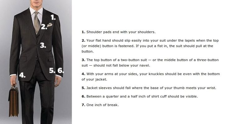 The Ultimate Guide to Mens Formalwear Shopping
