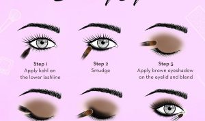 Step-by-Step Guide to a Perfect Smokey Eye