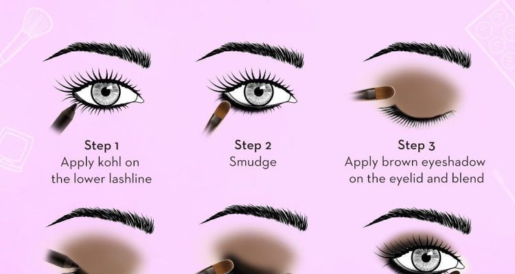 Step-by-Step Guide to a Perfect Smokey Eye