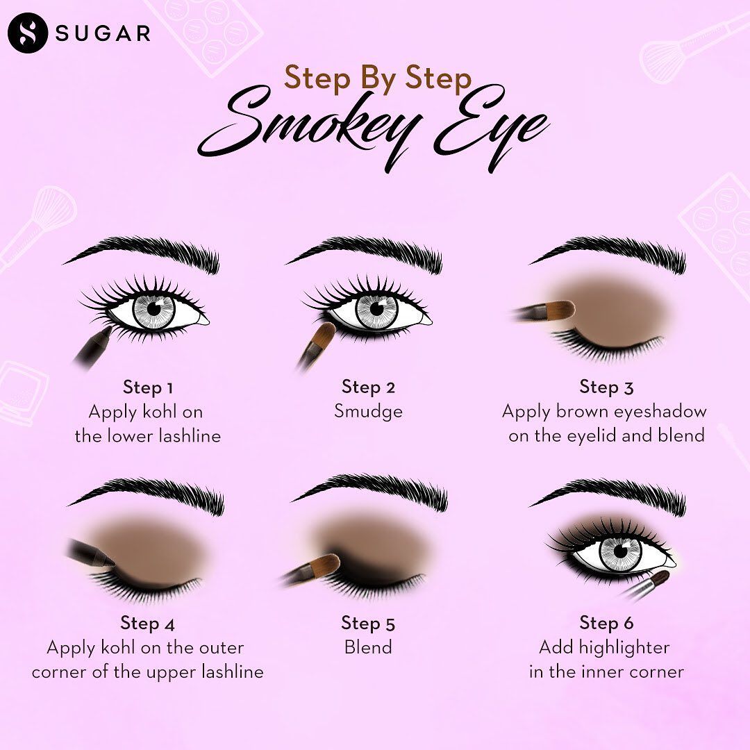Step-by-Step Guide to a Perfect Smokey Eye