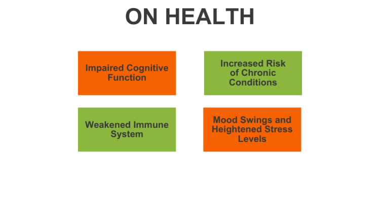 How Sleep Affects Your Overall Health