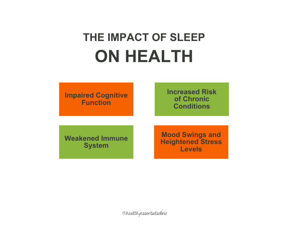 How Sleep Affects Your Overall Health