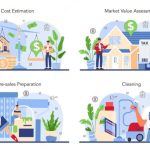 Tips for Selling Your Home Faster Made Easy