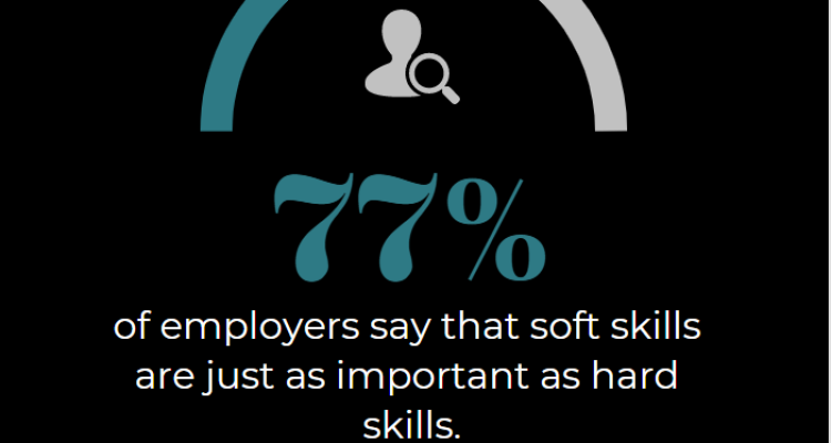 The Essential Skills Every SEO Consultant Should Have