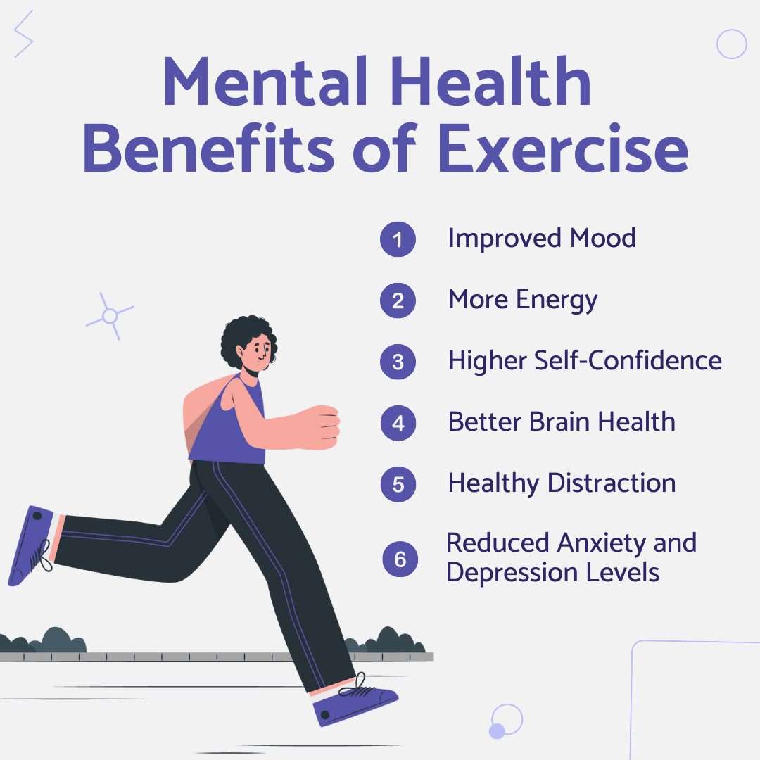 The Benefits of Regular Physical Activity