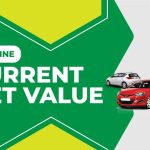 How to Determine the True Market Value of a Used Car