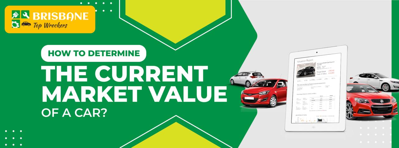 How to Determine the True Market Value of a Used Car