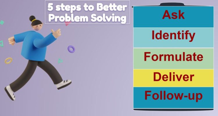 CRM for Customer Service Solving Issues Faster