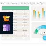 Integrating Microsoft Dynamics with Other Business Applications
