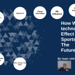 How Technology Is Shaping the Future of Sports