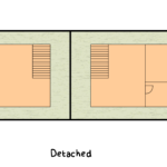 Differences Between Townhouses and Cluster Homes Explained