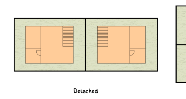 Differences Between Townhouses and Cluster Homes Explained